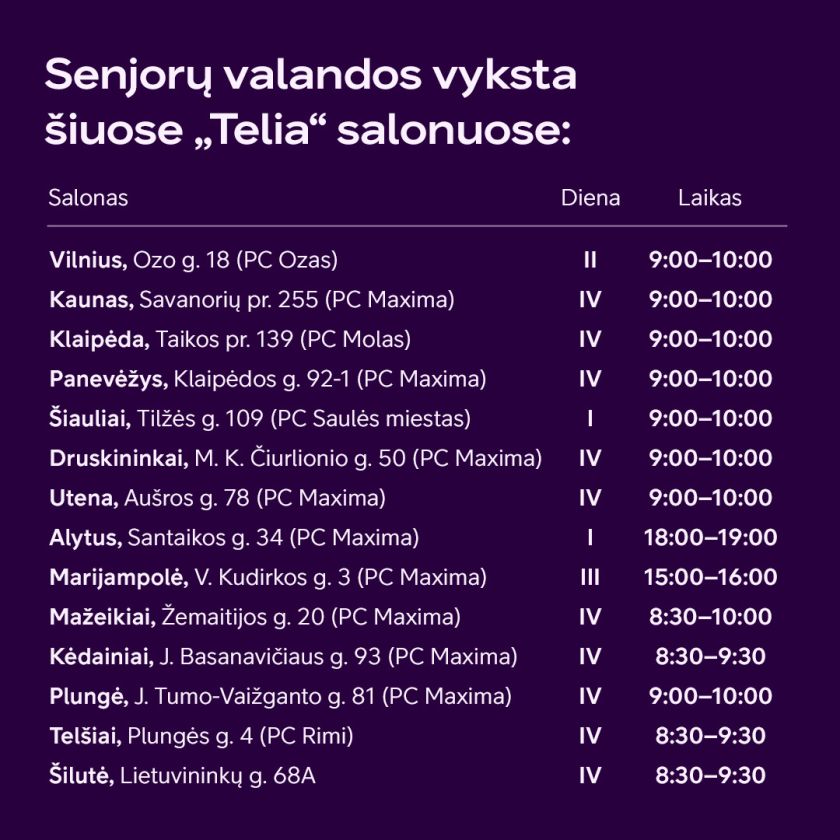 Lietuvos senjorai mokosi išmanumo: ieško nuolaidų varškei, skambina anūkui į Dubliną ir klausia dirbtinio intelekto apie sveikatą