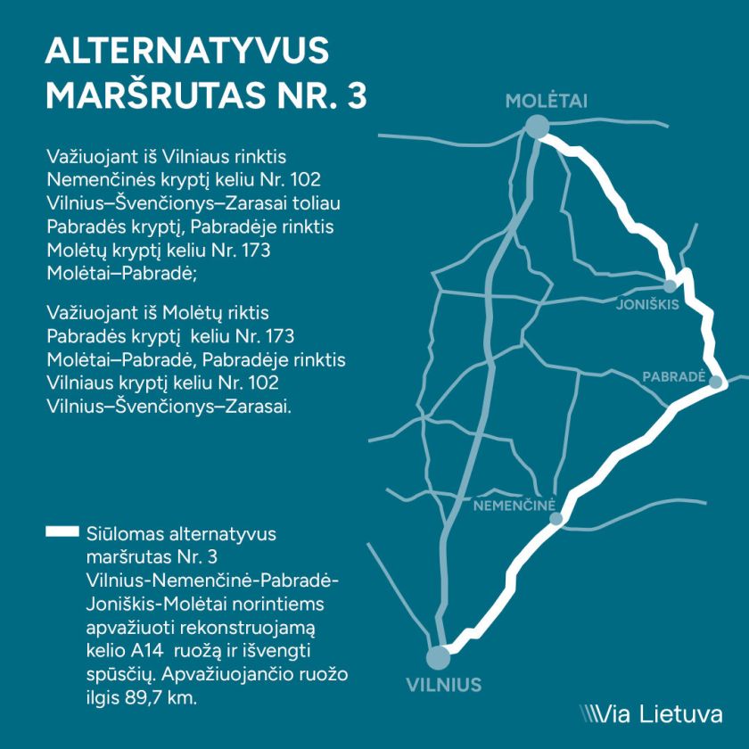 Kelyje Vilnius–Utena vyksta intensyvūs darbai: „Via Lietuva“ ragina planuoti kelionę ir rinktis kitus maršrutus